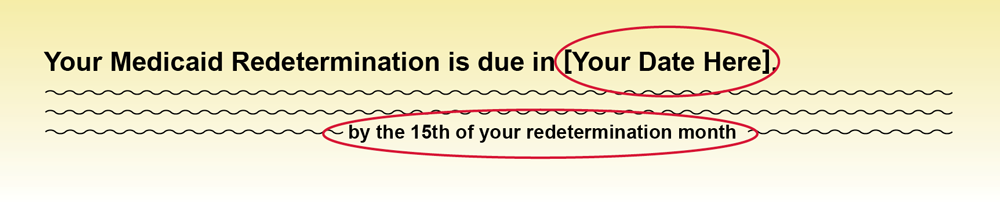 Your medicaid redetermination is due in [Your Date Here]...by the 15th of your redetermination month.